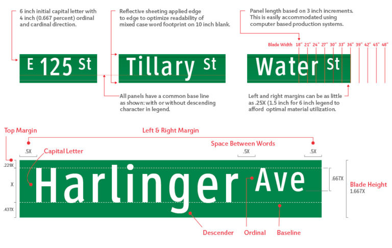 Streetname Signs ClearviewHWY streetname-signs-clearviewhwy
